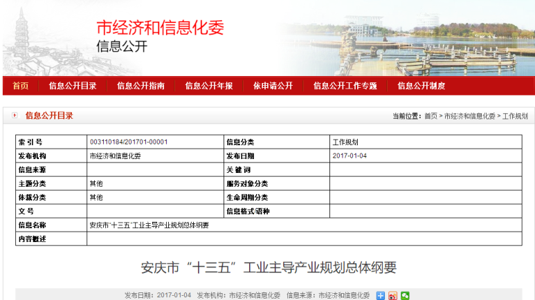 专利技术