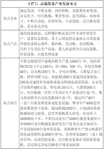 专利技术